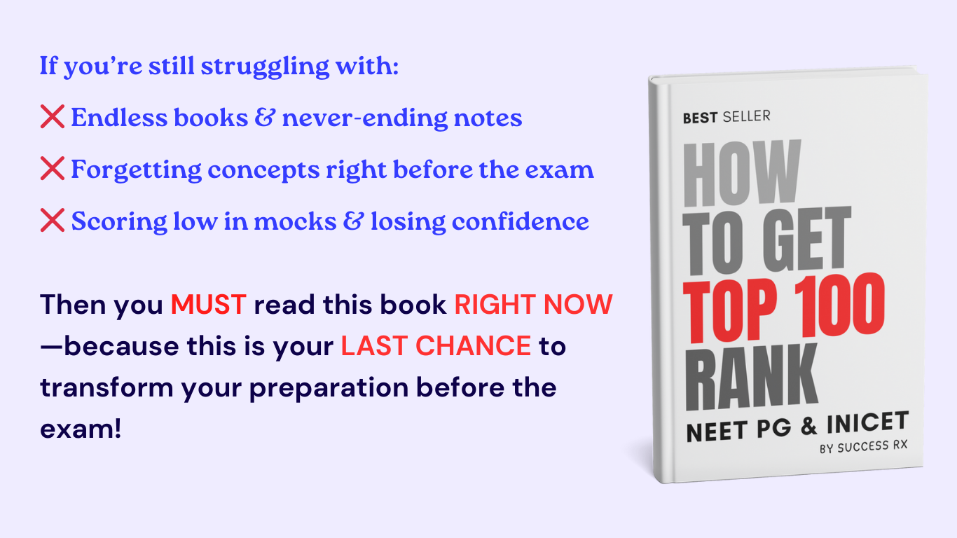 Neet pg toppers Notes